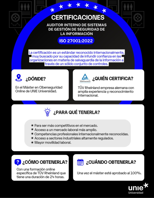 blog-UNIE-certificaciones